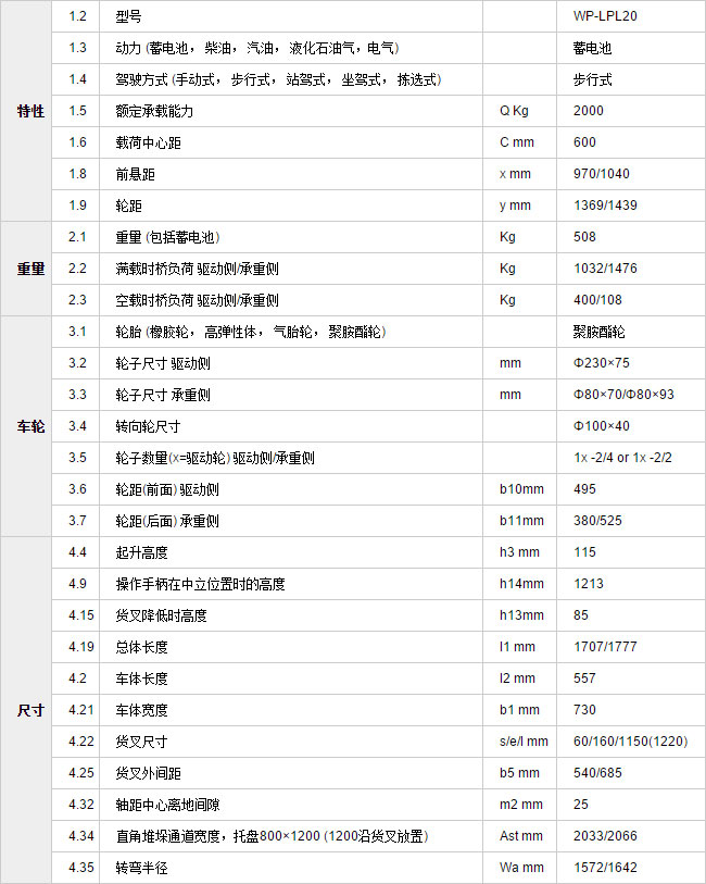 長沙市偌力機械設備有限公司,長沙升降平臺,湖南升降平臺,長沙電動叉車 長沙市偌力機械設備有限公司,長沙升降平臺,湖南升降平臺,長沙電動叉車
